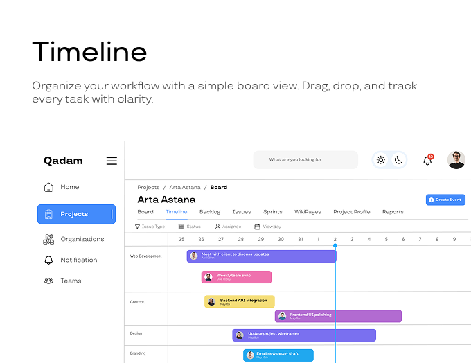 timeline card